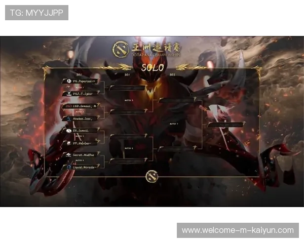 DOTA2战队加强野区控图训练，节奏掌控能力提升