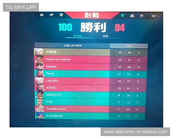 《Valorant》星辰之争赛季启幕，英雄地图全新革新，战局变幻再升级！