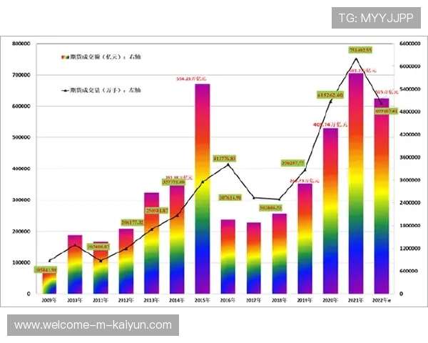体育赛事数据交易市场初具规模
